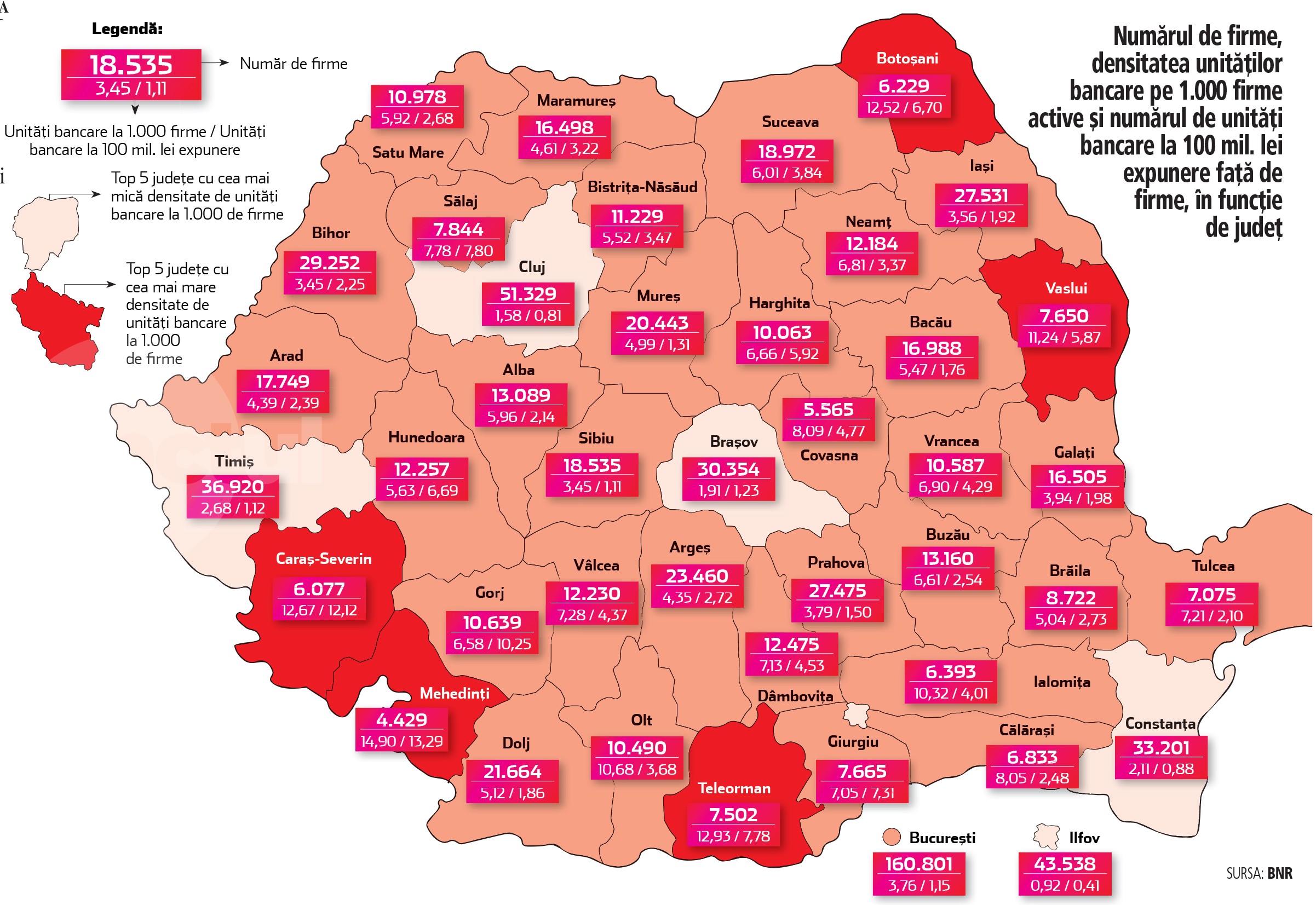 Hogy áll a Maros megye a vállalatok és bankfiókok számát tekintve?