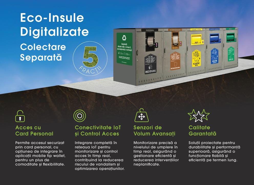 Okos konténerekkel tisztul a város: új korszak kezdődik Marosvásárhelyen június 3-tól