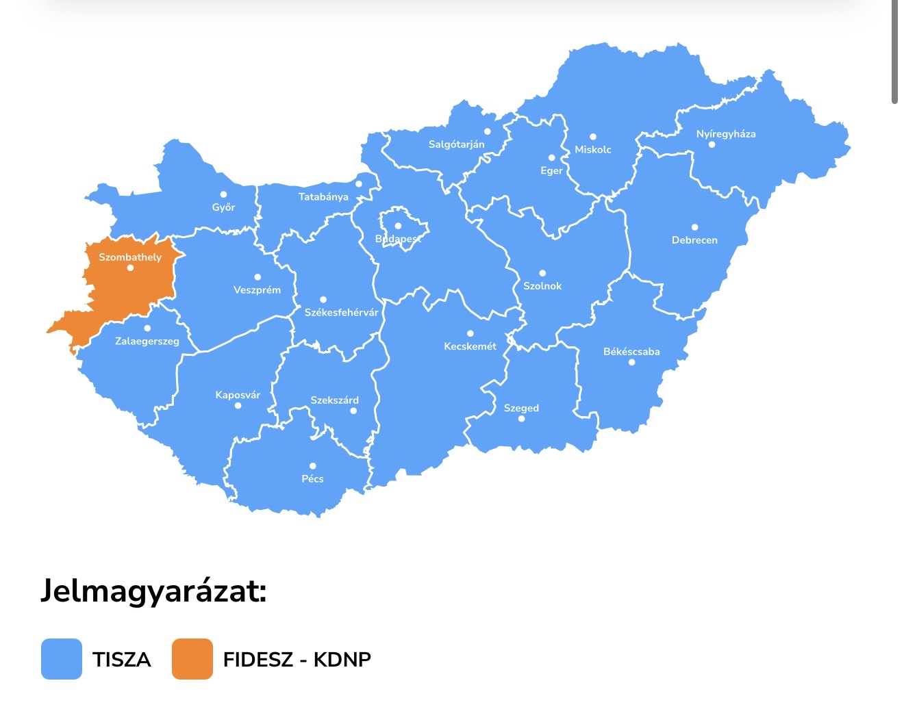 Valamivel több mint 20 százalékos feldolgozottságnál a Tisza vezet