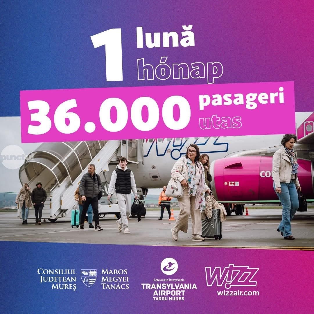 Több mint 36 ezer utas egy hónap alatt: sikeres rajtot vett a Wizz Air bázis a marosvásárhelyi repülőtéren