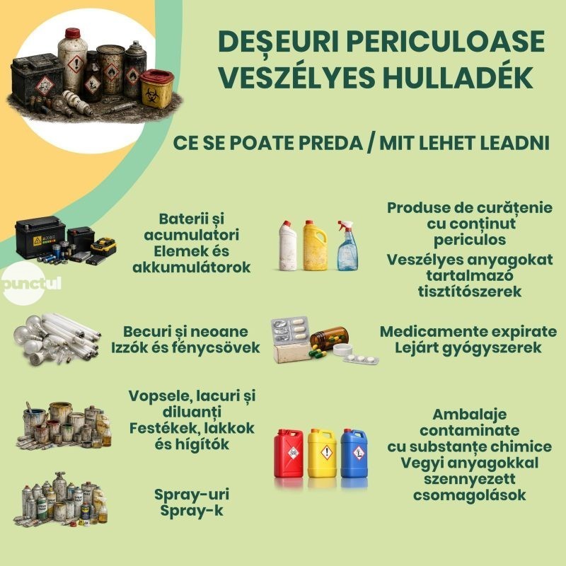 Folytatódik a nagyméretű, textil és veszélyes hulladékok gyűjtési kampánya Marosvásárhelyen!